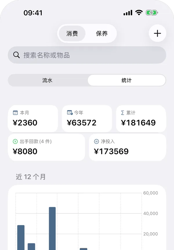 iPhone 上的消费记录：本月、今年、累计支出和近 12 个月柱状图